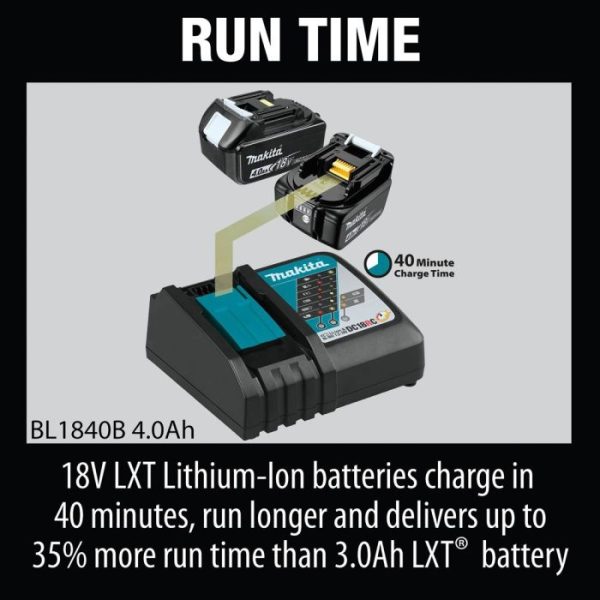 Makita DC18RC 18v LXT Li-Ion Fast Battery Charger 7.2 / 14.4 / 18v - Image 4